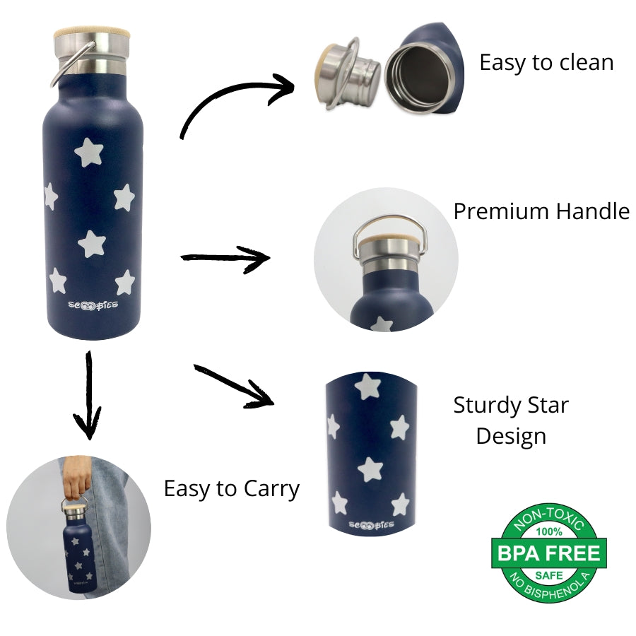 SS Hydration Water Bottle Combo Set