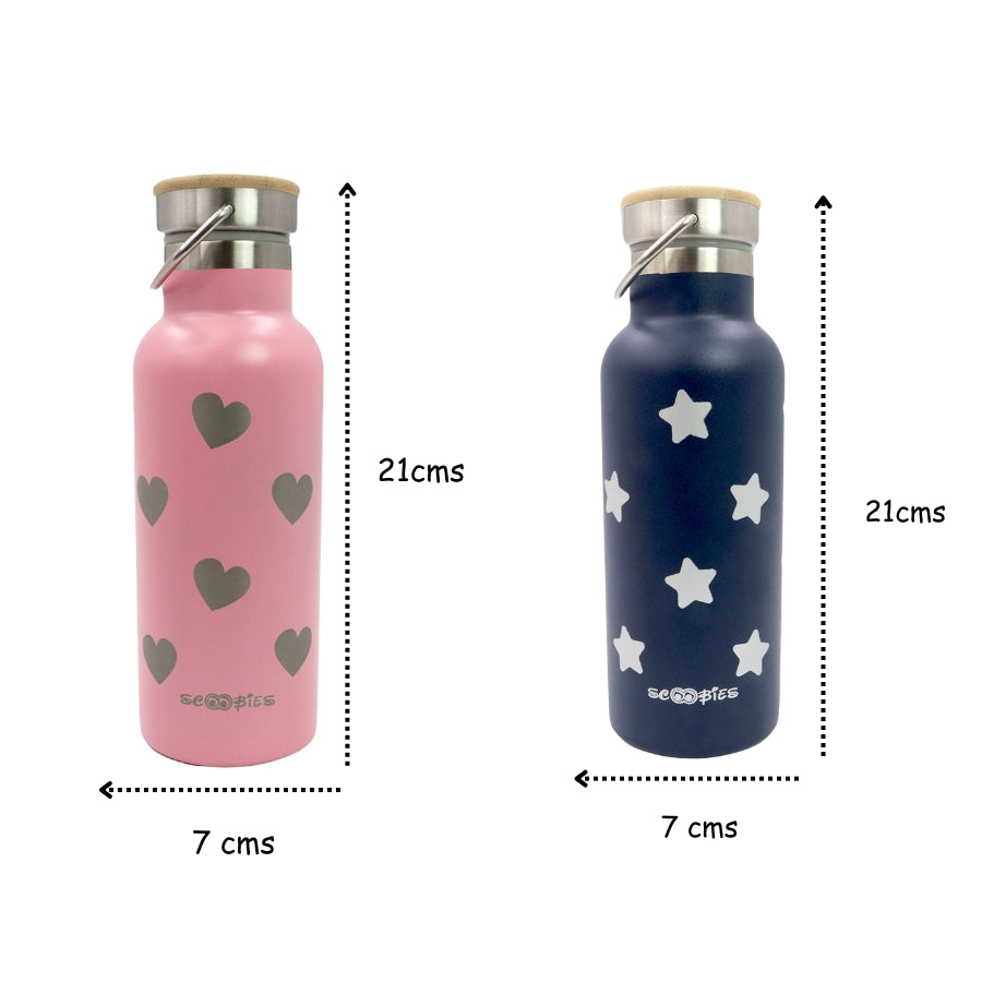 SS Hydration Water Bottle Combo Set