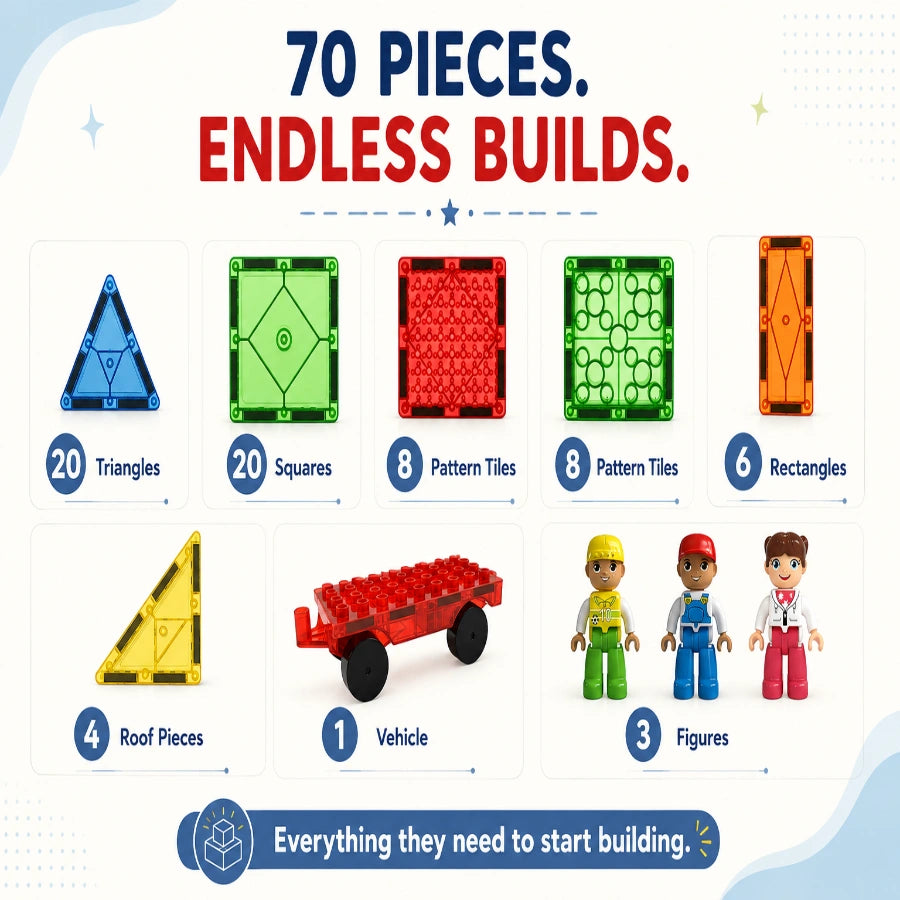 Scoobies Brickable Magnetic Tiles, 70 PCS Building Set for Kids | Magnetic Construction Tiles with Brick-Compatible Surfaces, Figures & Vehicle | STEM Creative Play Toy | Ages 3+