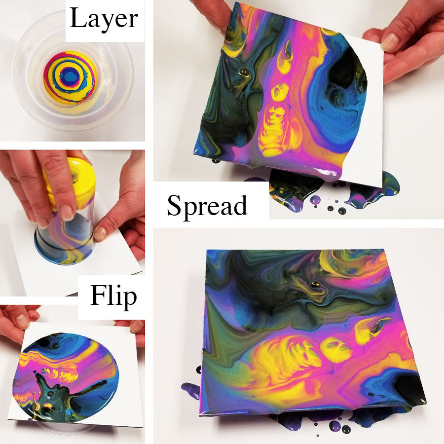 Pouring Paint  | 4 Acrylic Colours  | With Canvas  | Multi-Surface Compatible  | Fluid Art Essentials  | Ready to Use Kit   | Artist DIY Box